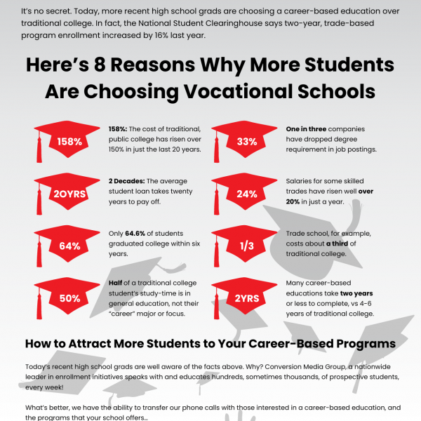 8 Reasons Why Students Are Choosing Career-Based Educations Over Traditional College - And How Your School Can Attract More of Them! -