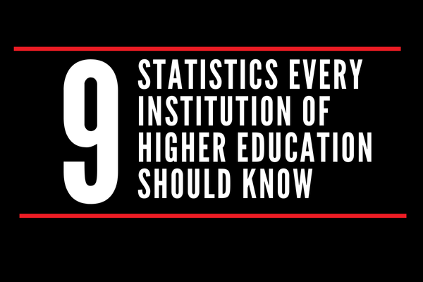 Statistics Every Institution of Higher Education Should Know 9