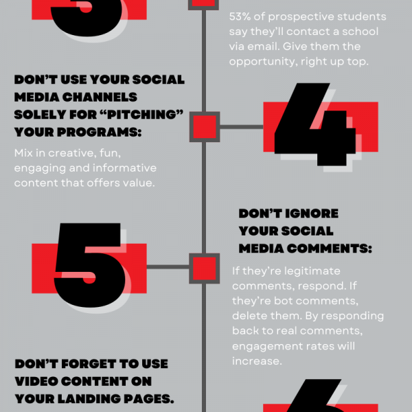 When It Comes to Marketing Your School Don’t Do These 8 Things